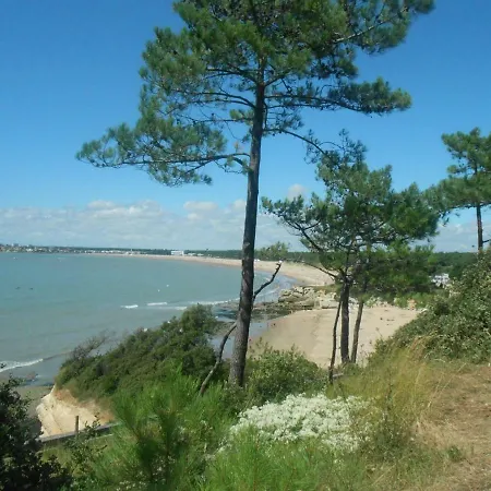 Plaisirs Nature A La Pignade